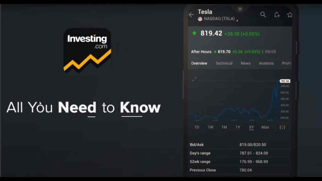 №9 Сайт Investing.com